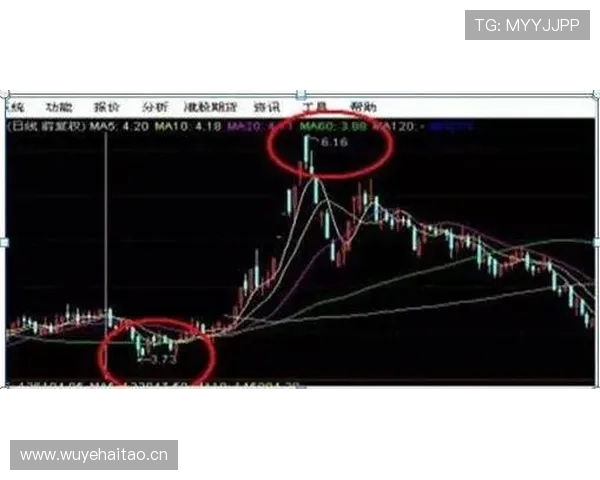 乌加特高位压迫中的逼抢作用解析 乌加特高位压迫中的逼抢作用解析