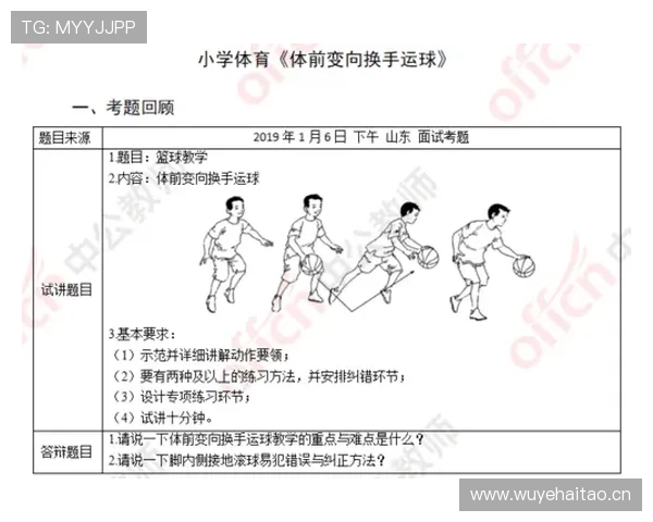 篮球运球变向的正确姿势与规则讲解，新手必学技巧