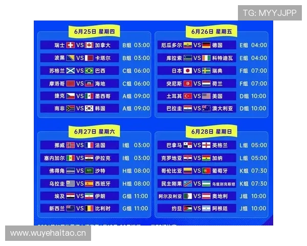 2026世界杯赛程优势排行榜