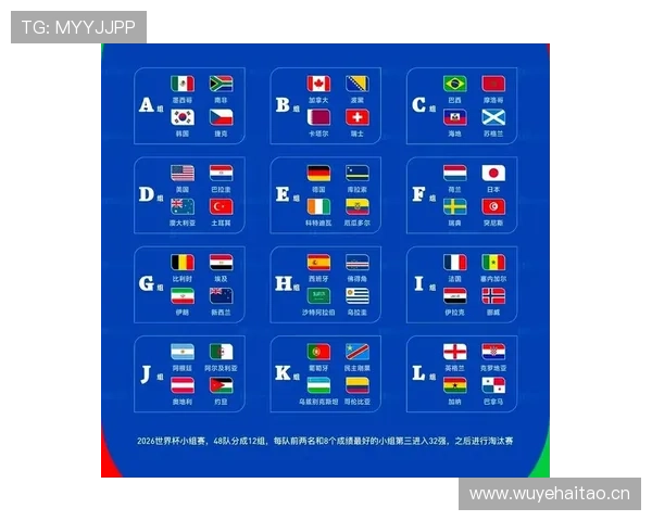 2026世界杯K组完整赛果:6场比赛比分整理 2026世界杯K组完整赛果:6场比赛比分整理